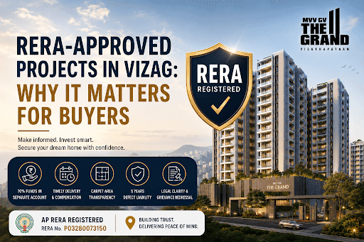 RERA-Approved Projects in Vizag: Why It Matters for Buyers